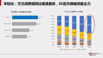 马云说电商要变天 50张ppt全面解析未来商业新常态